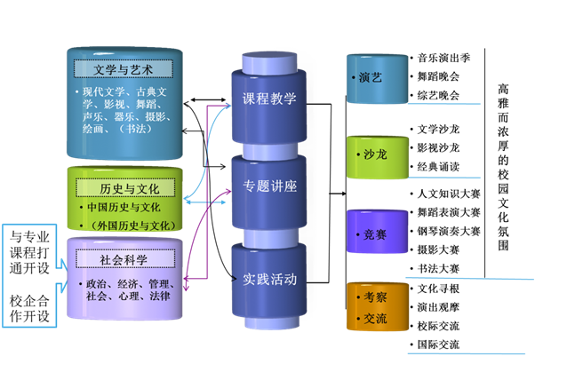 http://cms.bipt.edu.cn../../images/content/2018-09/20180920104128052783.png
