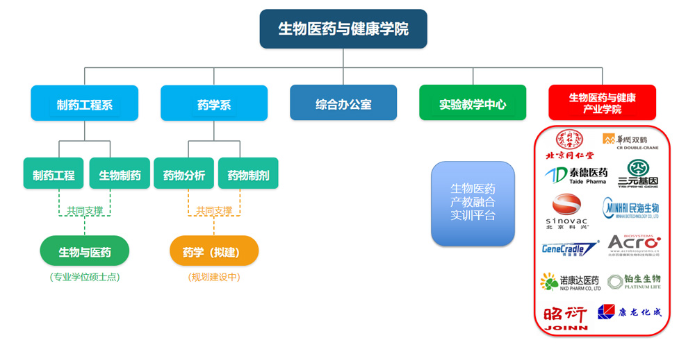 jigou.jpg