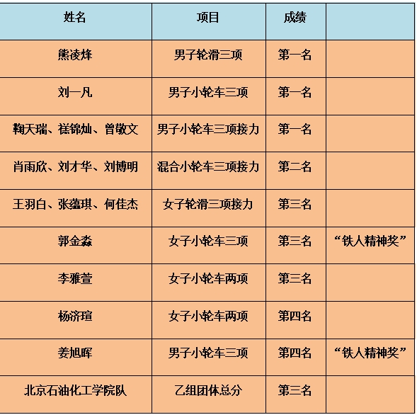 微信截图_20250611131838.png