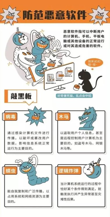 C:\Users\dong3717\Desktop\微信图片_20211110230147.jpg