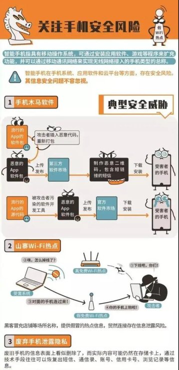 C:\Users\dong3717\Desktop\微信图片_20211110230731.jpg