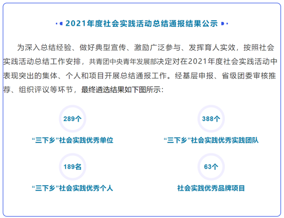 C:\Users\dong3717\Desktop\屏幕截图 2021-12-18 154419.png