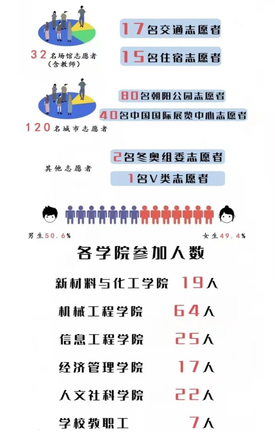 C:\Users\dong3717\Documents\WeChat Files\wxid_5m1ig41l8hu622\FileStorage\Temp\7c2ae70e47aac4586ee679cc7efa32a8.jpg