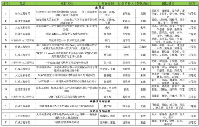 微信图片_20210525170119.png
