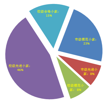 http://cms.bipt.edu.cn../../images/content/2015-09/20150916092129707204.png