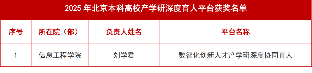 114f2be64b358e241c1ca5a348ba73ad.png