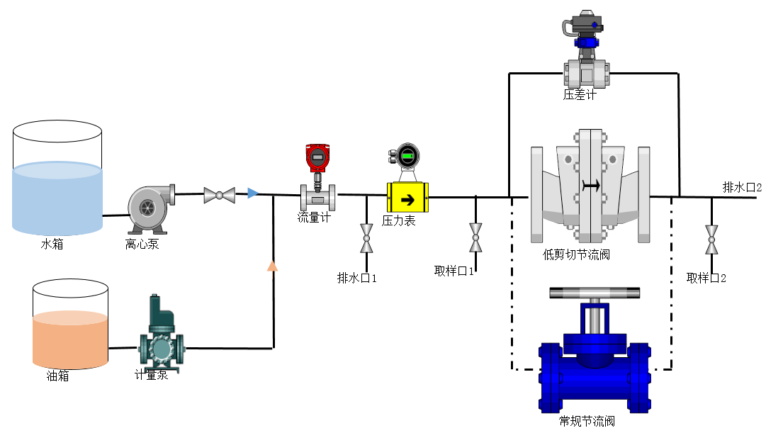 过程强化-分散混合-团队工作-1.png