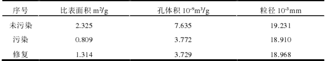 设计咨询-物化分析-团队工作-8.png