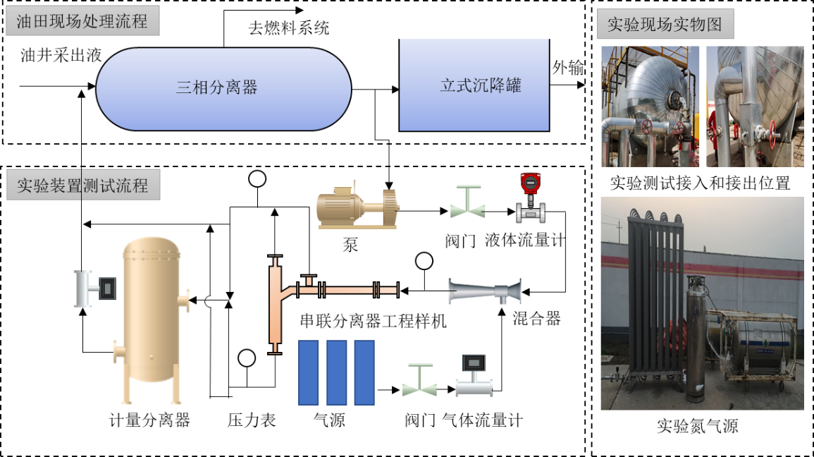 海底生产-团队工作-5.png