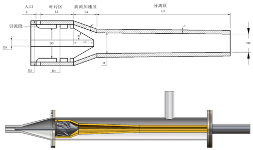 过程强化-超重分离-团队工作-2.png