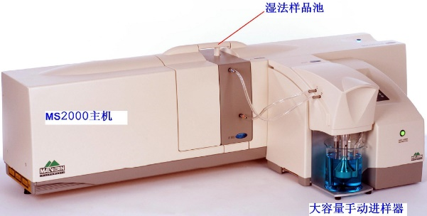 过程强化-吸收吸附-马尔文激光粒度仪-3.png
