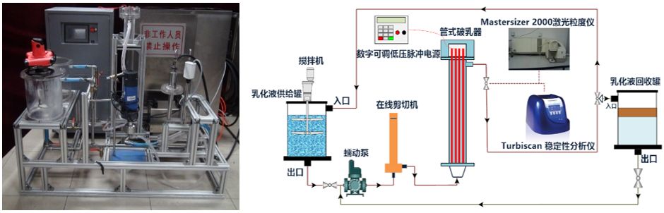 电场絮凝-工作原理-3.png
