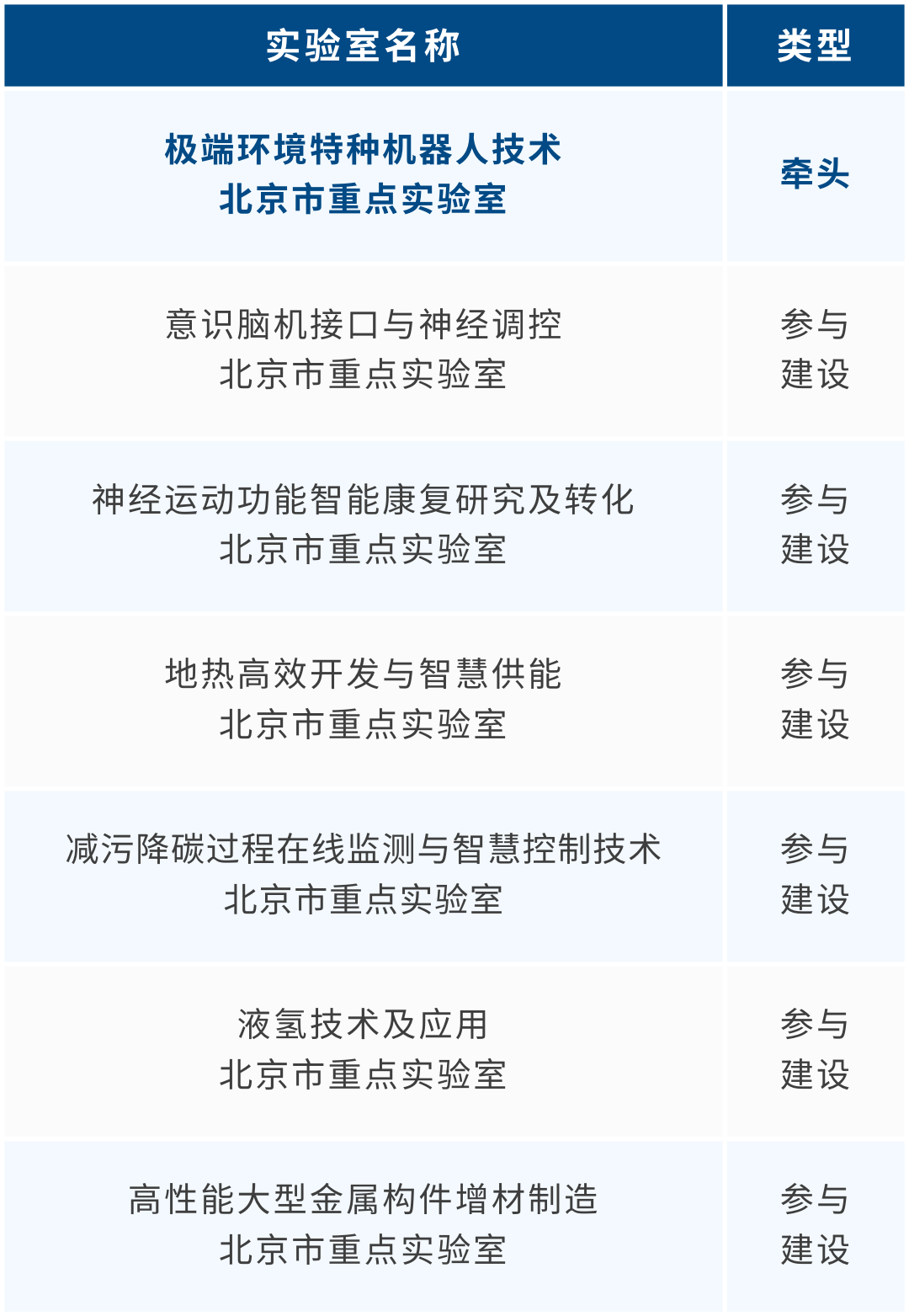 b3145625ed0f7155ebdddcf9c54c65cb.png