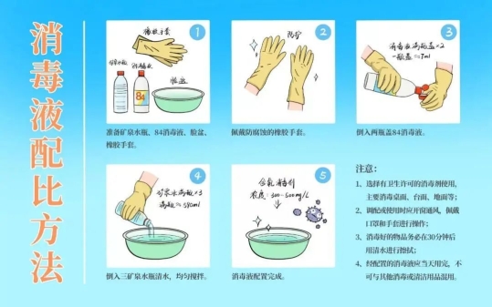 C:\Users\dong3717\Documents\WeChat Files\wxid_5m1ig41l8hu622\FileStorage\Temp\555b2a1e29d5d92a42f908e5551850cf.jpg